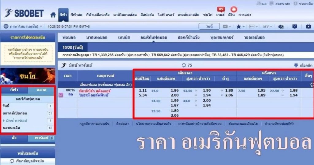 รูปแบบการพนันอเมริกันฟุตบอล